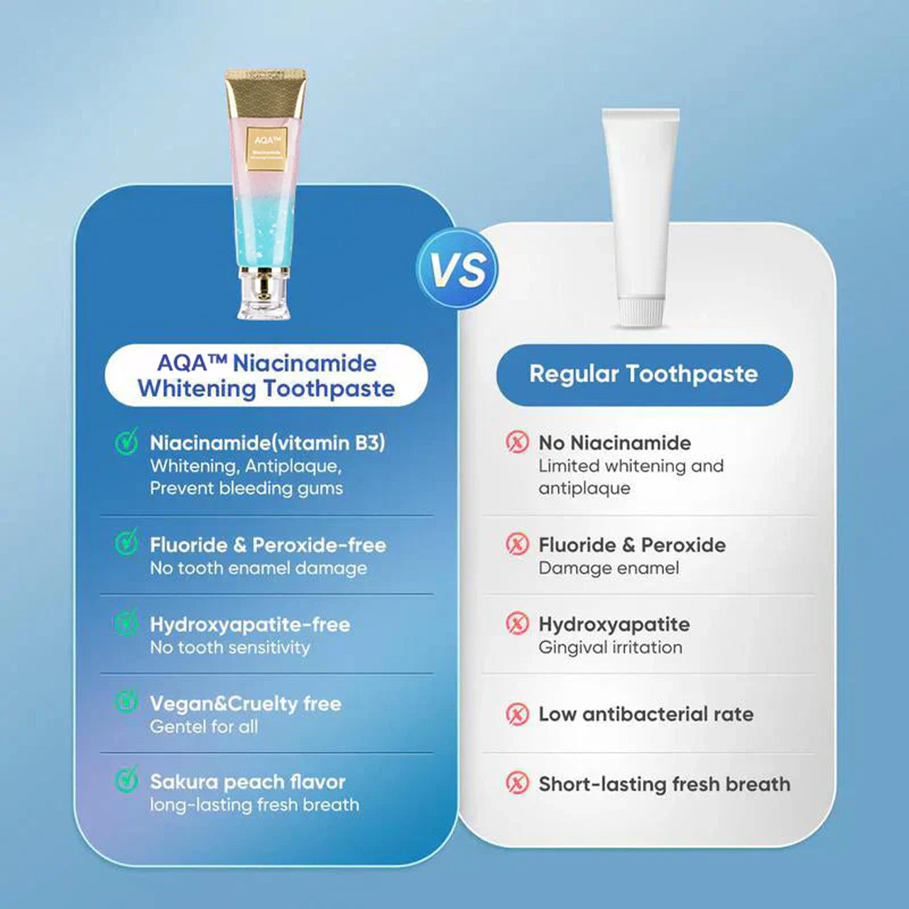 🔥Final - 3 Hours: 50% OFF Nicotinamide Whitening Toothpaste