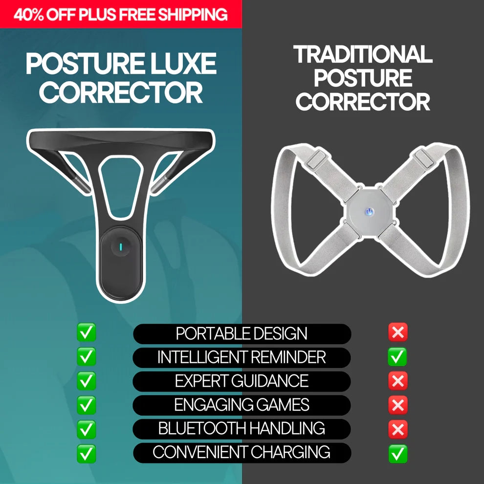 Invisible Posture Corrector for Men & Women