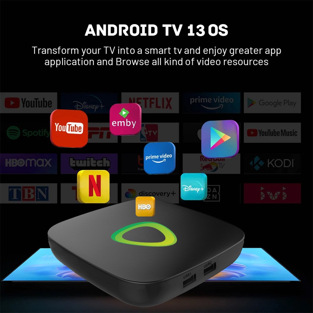 S6 Max 2025 SuperBox for TV