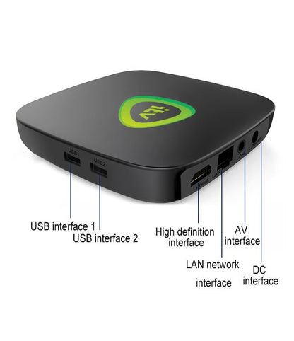 S6 Max 2025 SuperBox for TV