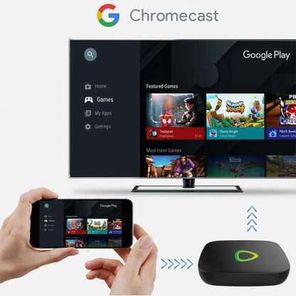 S6 Max 2025 SuperBox for TV